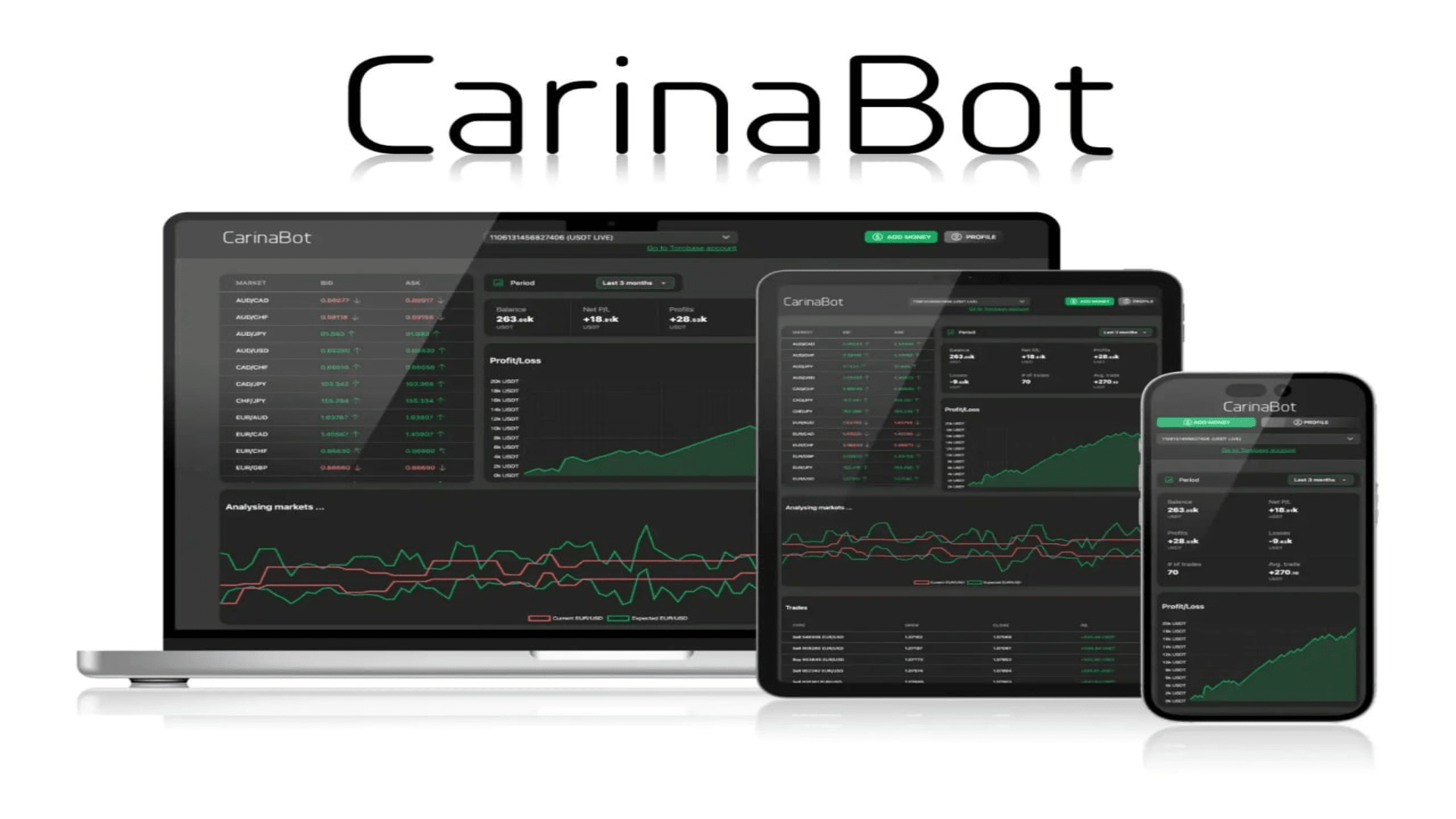 CarinaBot 2023 Reviews: Is it Safe or Scam?