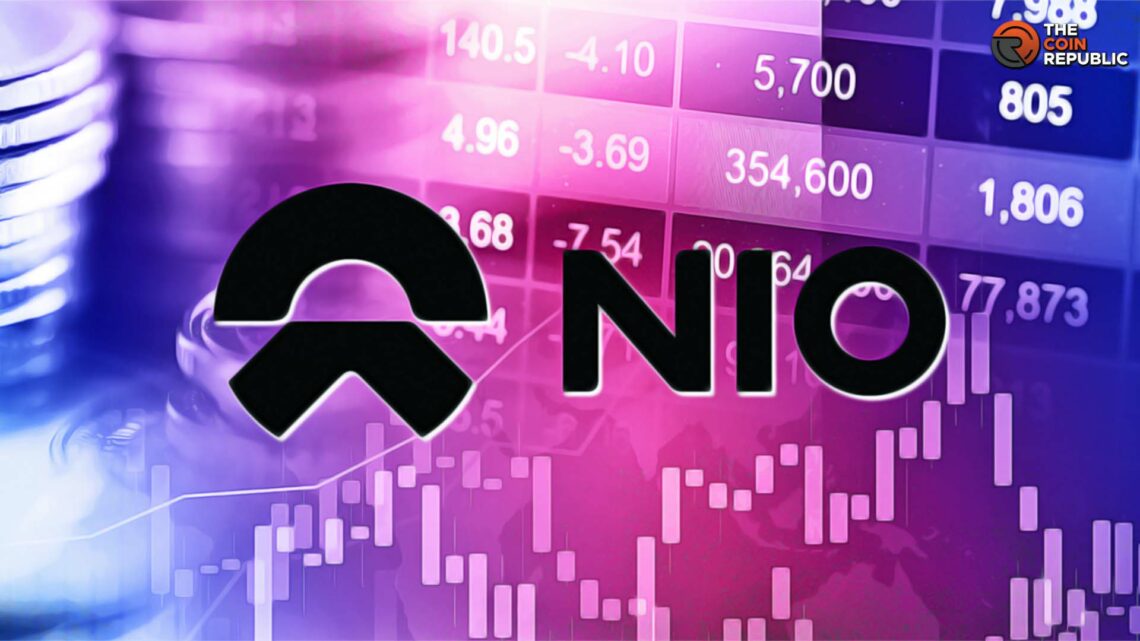 Nio Stock (NYSE: NIO): NIO Inc ADR corrected 21% from a recent high