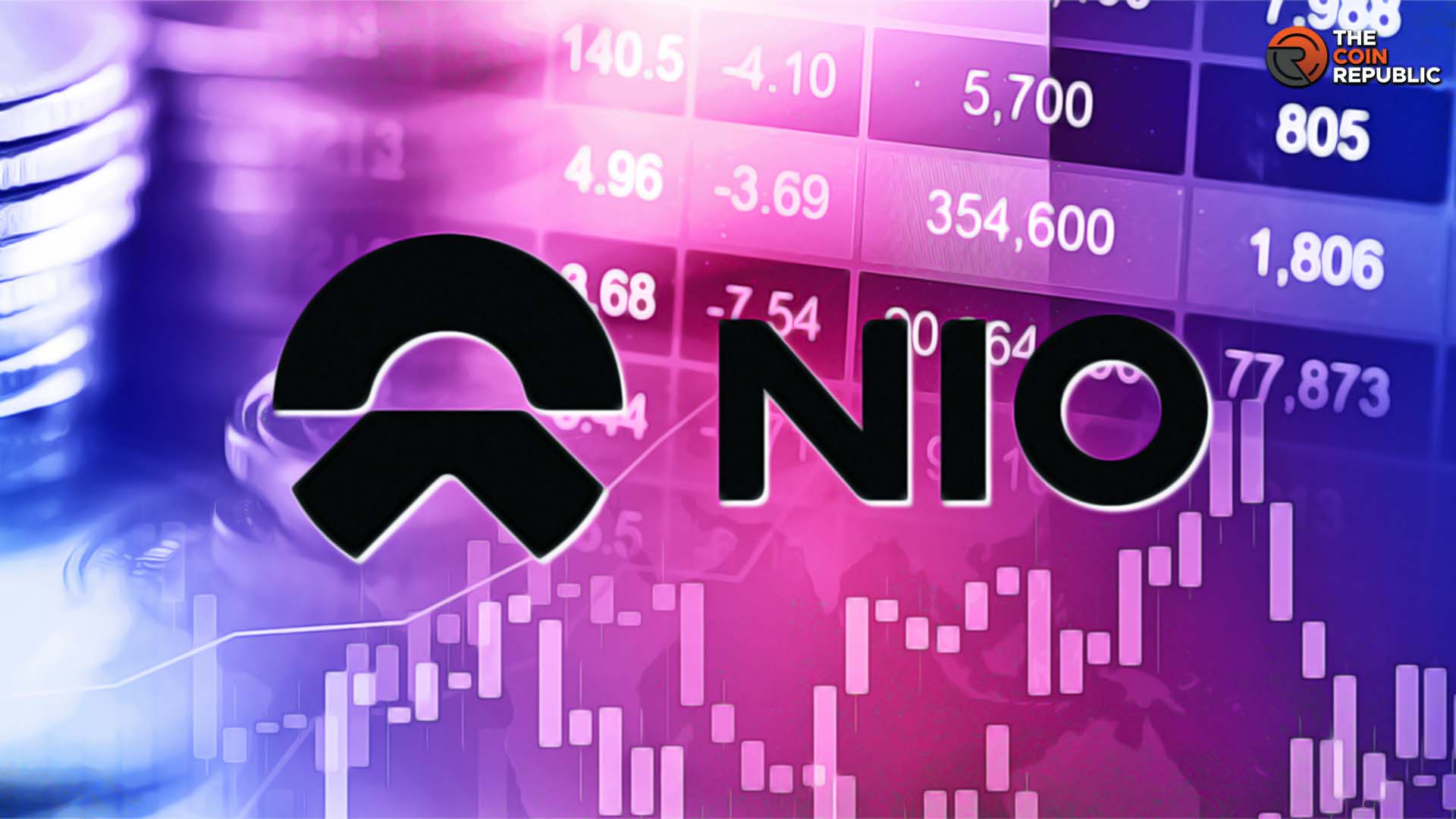 Nio Stock (NYSE: NIO): NIO Inc ADR corrected 21% from a recent high