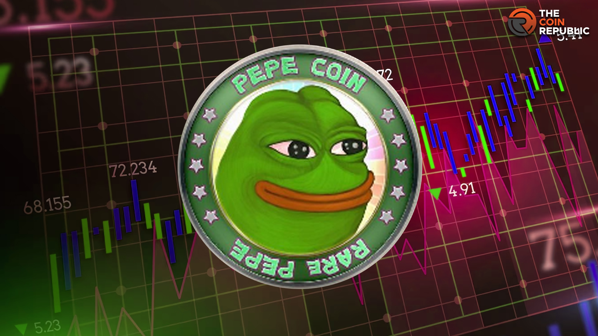 Pepe Price Prediction 2023: PEPE Forming A Channel Pattern?