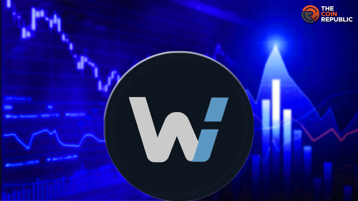 WOOFi, A Unified DApp to Support Cross-Chain Trading    