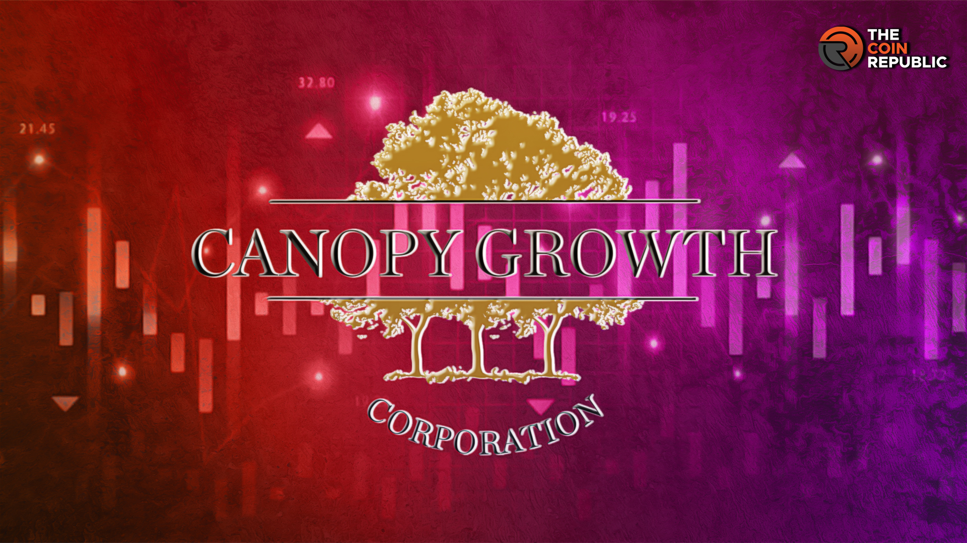 Canopy Growth Corp. (CGC) Stock: Why Did CGC Stock Popped?