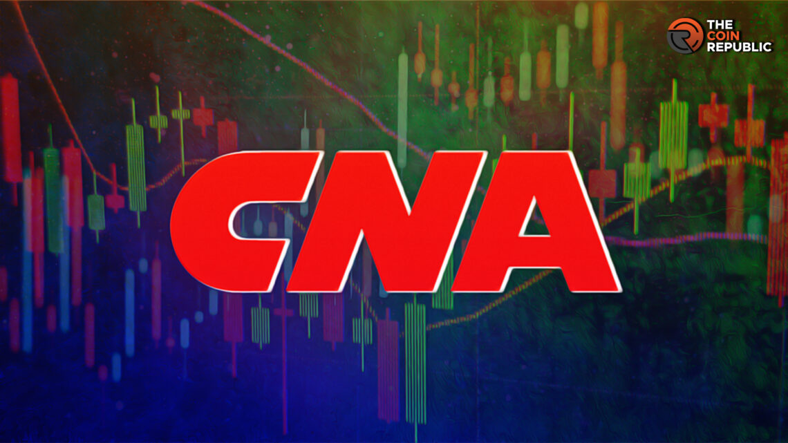 CNA Stock