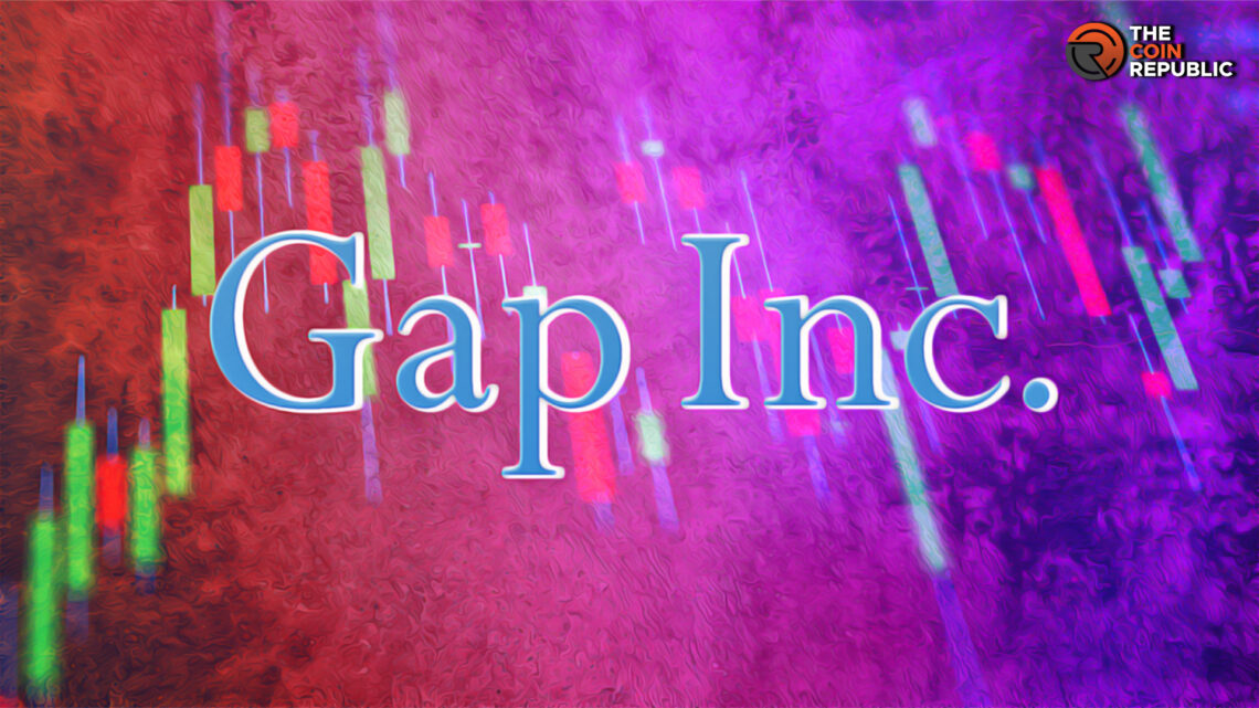 GPS Stock, GPS share, Gap, Inc., GPS Stock Price, GPS Share price, GPS Stock Price Prediction