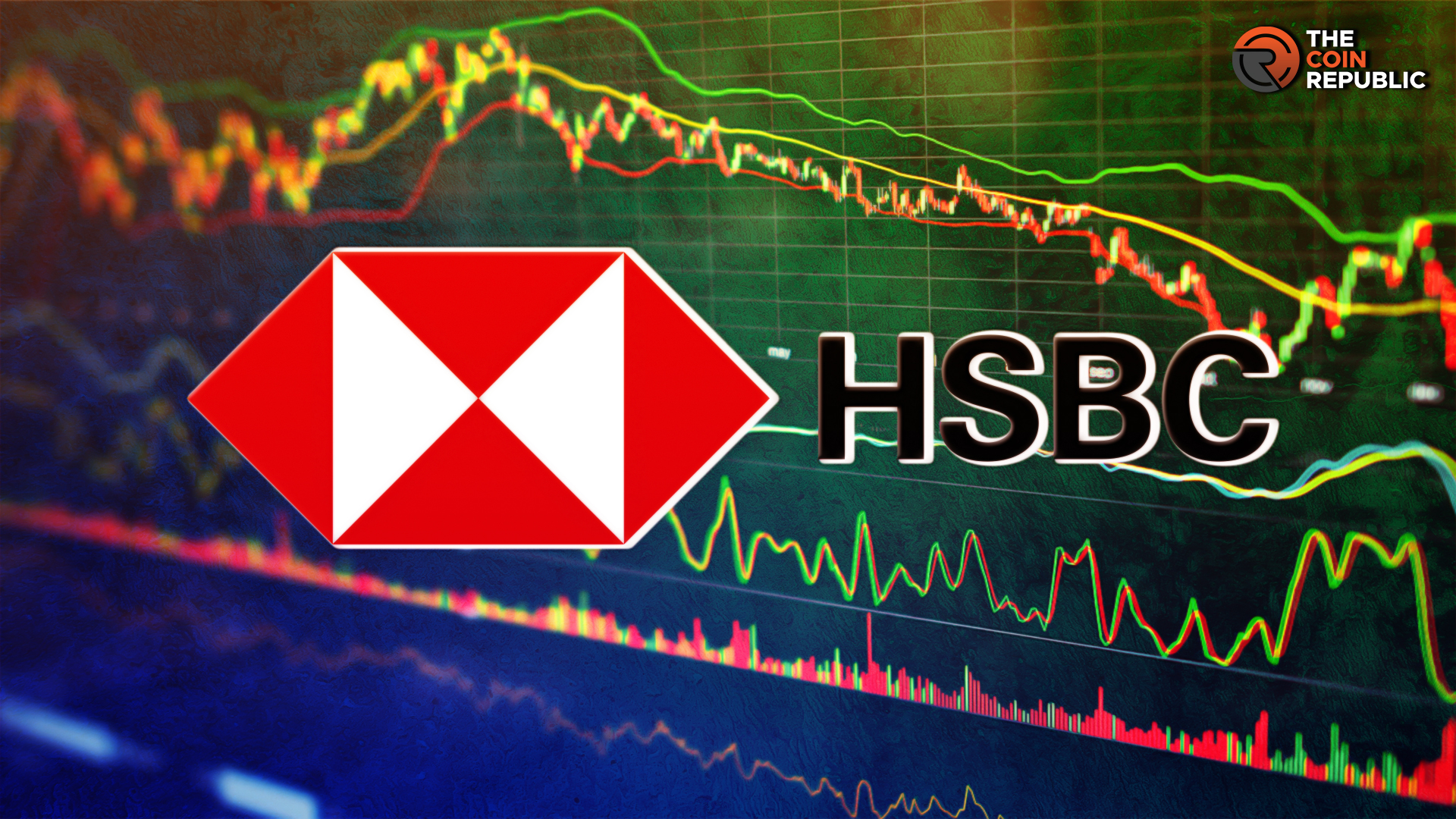 HSBA Stock Price:  Bulls to Break Out, RSI in Oversold Zone
