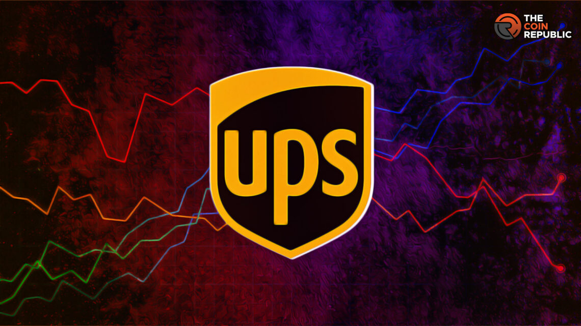 UPS Stock