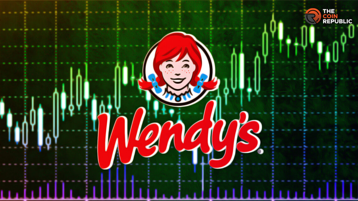 Wendy’s Co. Shares are Advancing After Dividends, What’s Next?