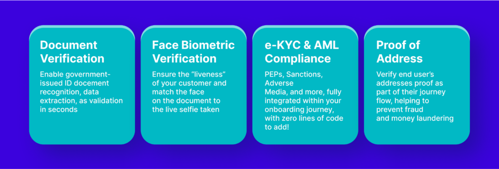 B2Core Joins Forces with IDWise for Enhanced e-KYC & ID Verification