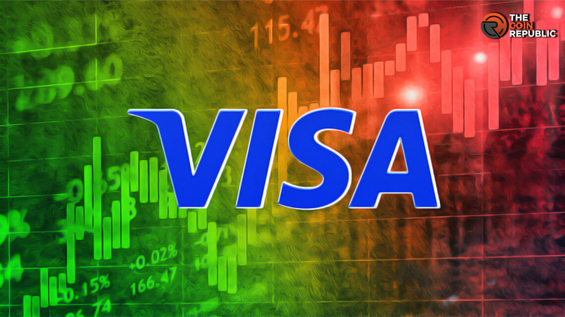 Visa Inc. Stock In A Free Fall, On Pace For Longest Yearly Streak