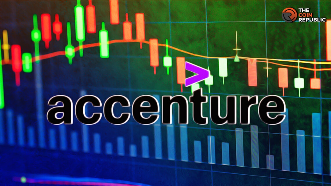 Accenture Plc: ACN Stock Rising Through an Interesting Pattern!