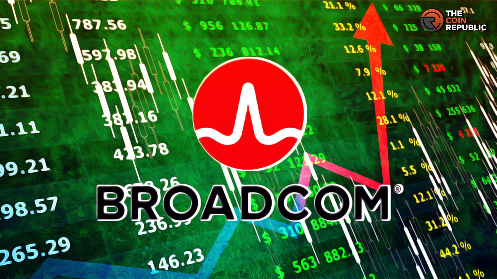 Broadcom Inc.: AVGO Stock Price Sustaining For $1000, Insights!