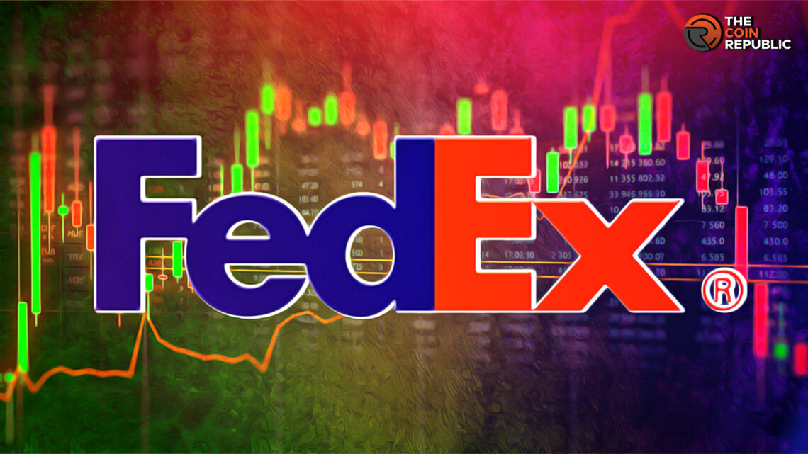 FDX stock price, FDX stock, FedEx stock price, FedEx Corp, NYSE: FDX.