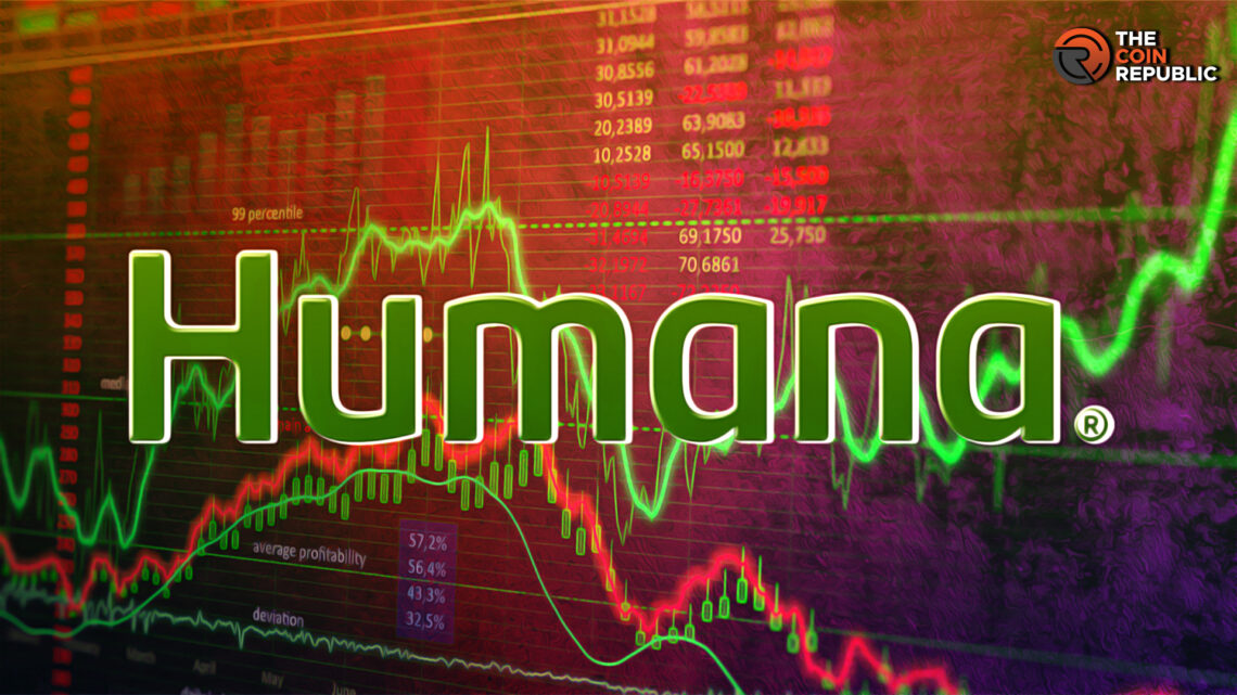 Humana Inc. (NYSE: HUM) Stock Near $500, Will Fresh Buying Begin?