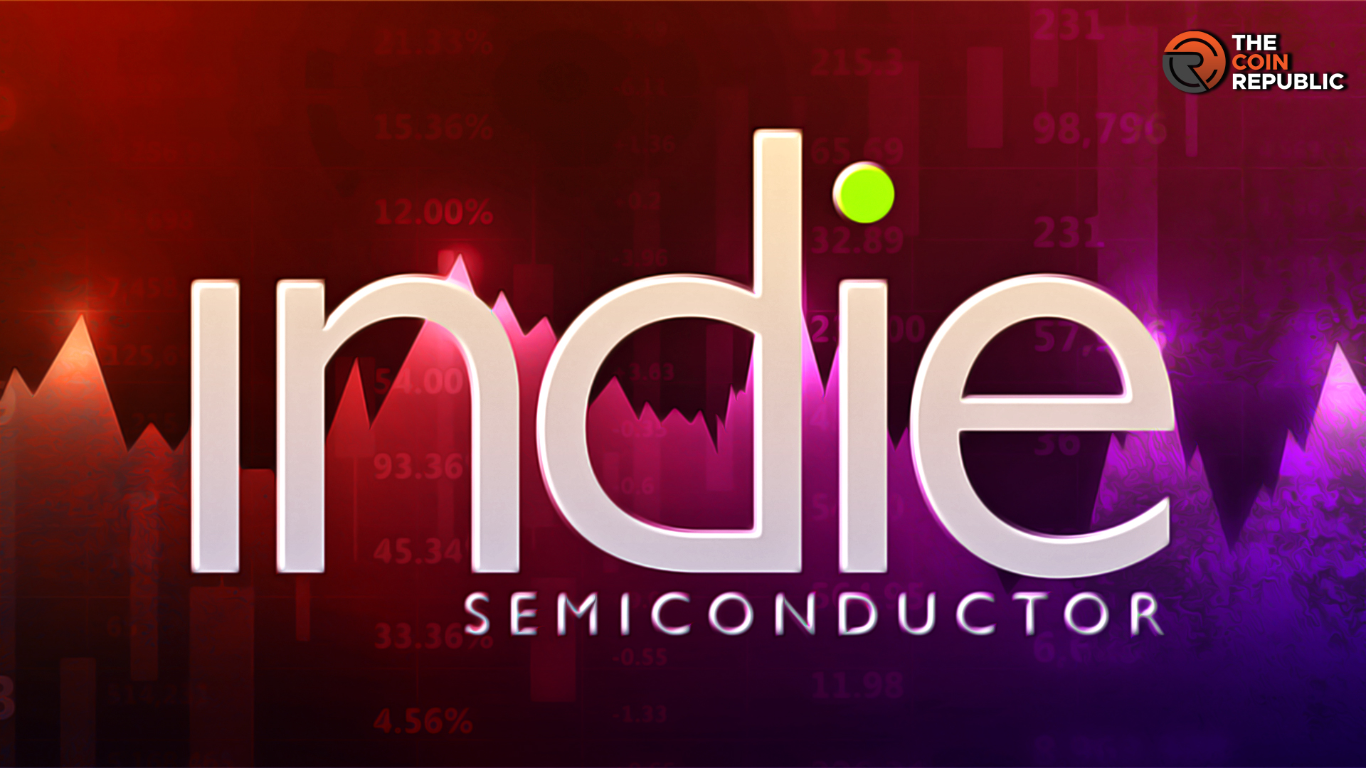 INDI Stock Price: What is the Future of This Semiconductor Stock