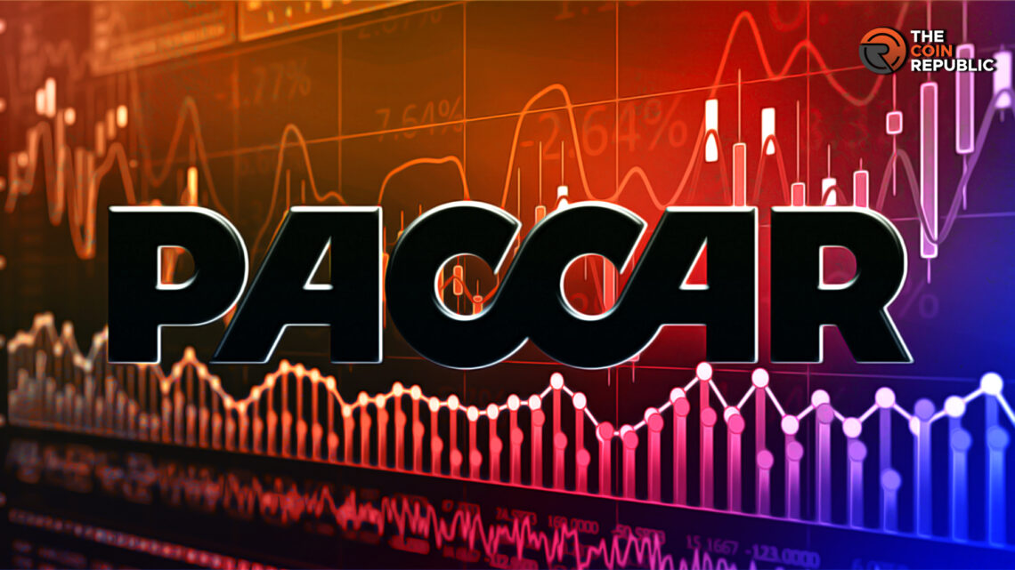 PCAR Stock Price: Re-entry After Reclaim, Is It the Time to Buy?