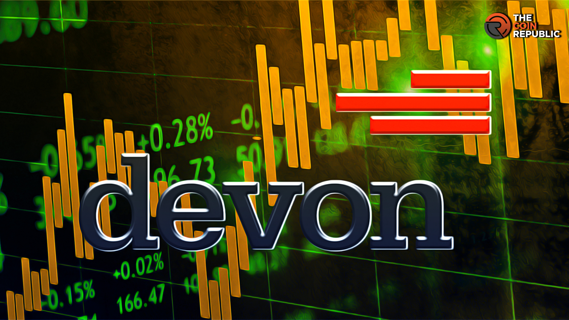 DVN Stock Price: Don’t Miss This Uptrend, Backed By Fundamentals