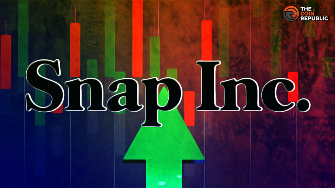 Pre-Earning Sentiments Turning Positive: Snap Stock Lifts Off 12%