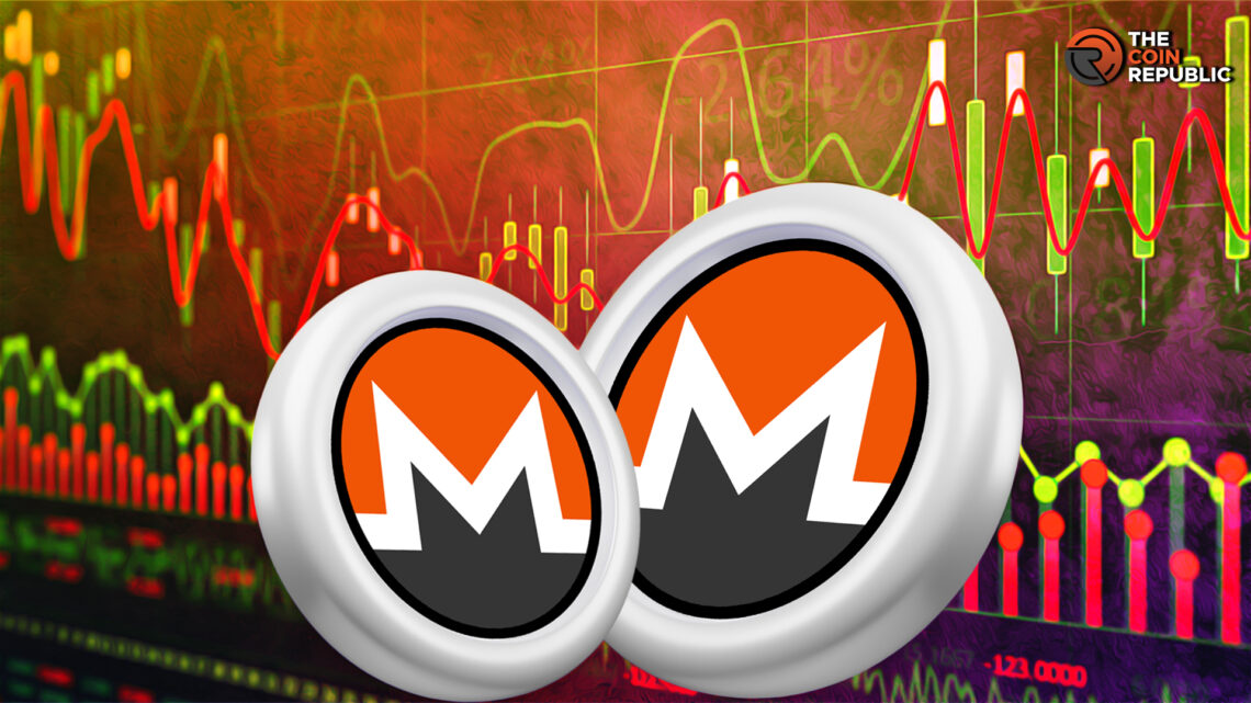 Monero Crypto: XMR Price is in Bulls Hands; Targeting $171.12