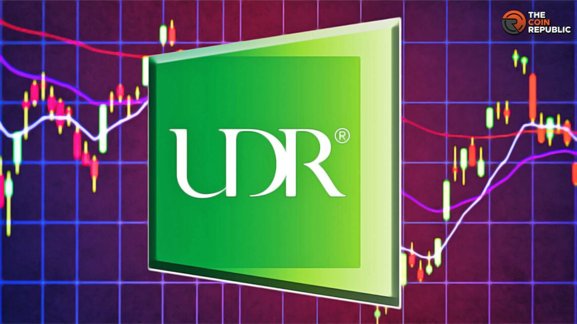 UDR Stock