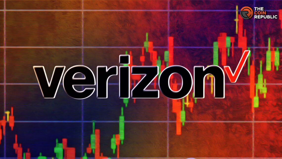 VZ Stock, VZ share,Verizon Communications Inc., VZ Stock Price, VZ Share price, VZ Stock Price Prediction