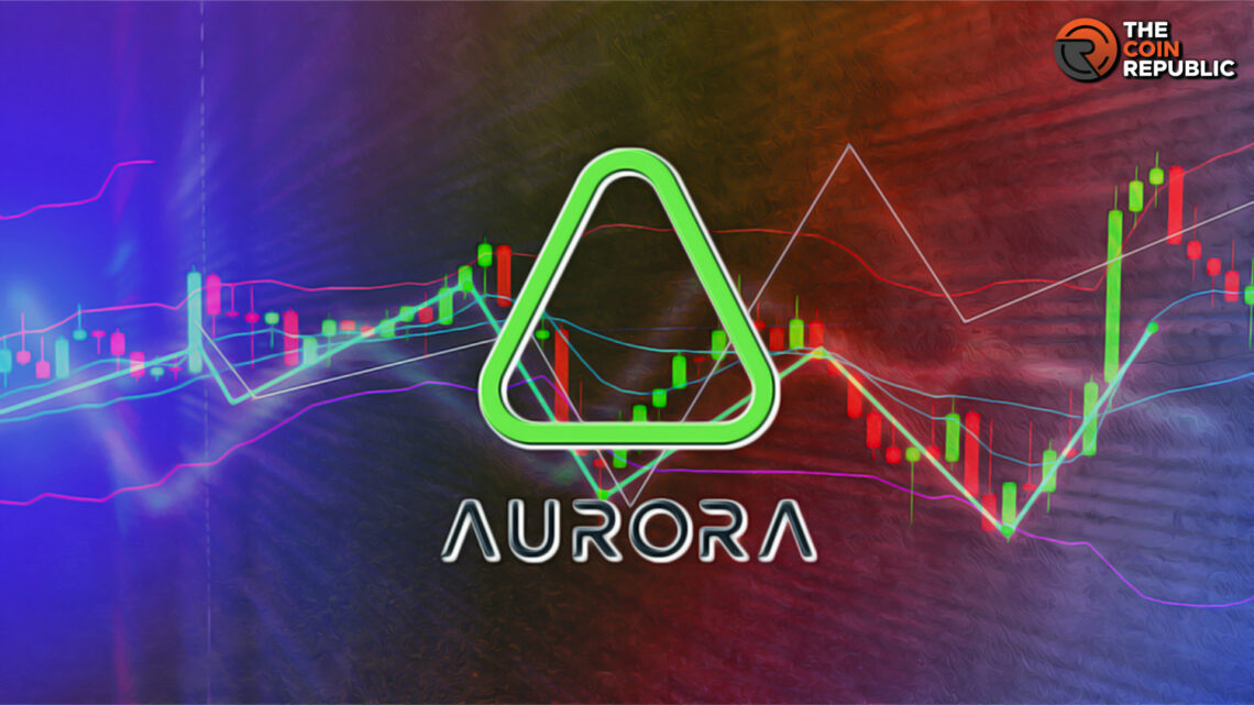 An Ultimate Guide to AORA, a Blockchain-Based E-Commerce Platform