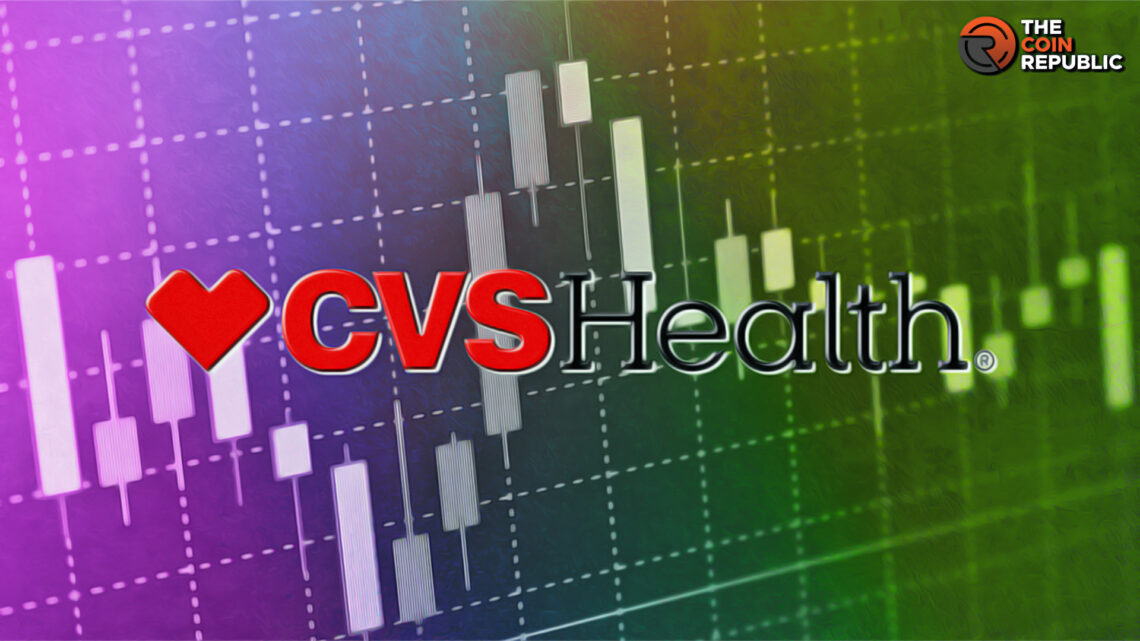 CVS Stock