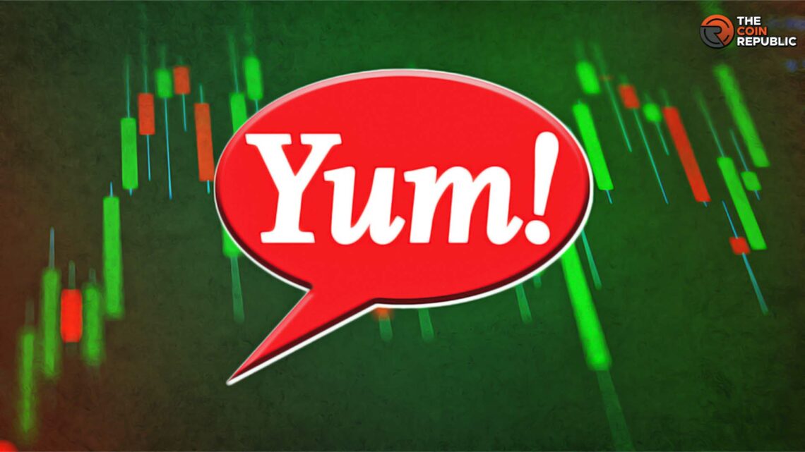 YUM Stock Price Prediction 2023-25: What to Expect Next From YUM?
