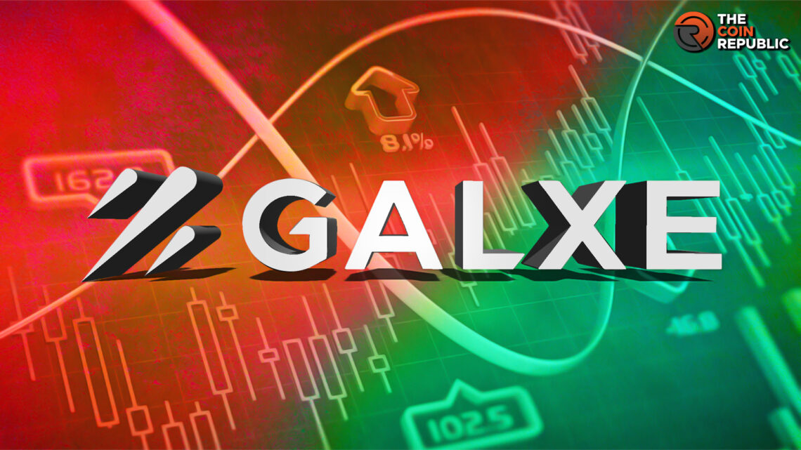 What's Driving Galxe Price Towards A Breakout: Technical Analysis