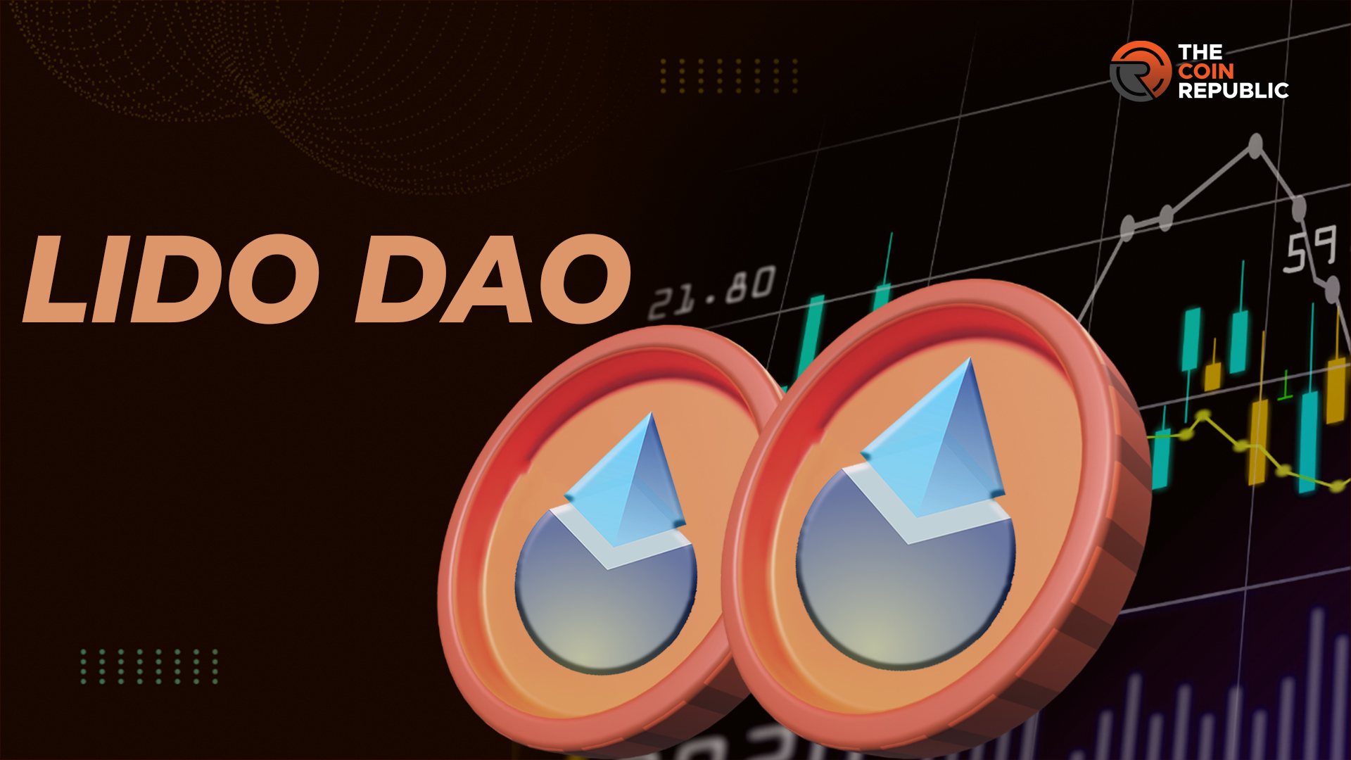 LDO Price Prediction: Lido DAO Gained 16%; Will it Rise Further?