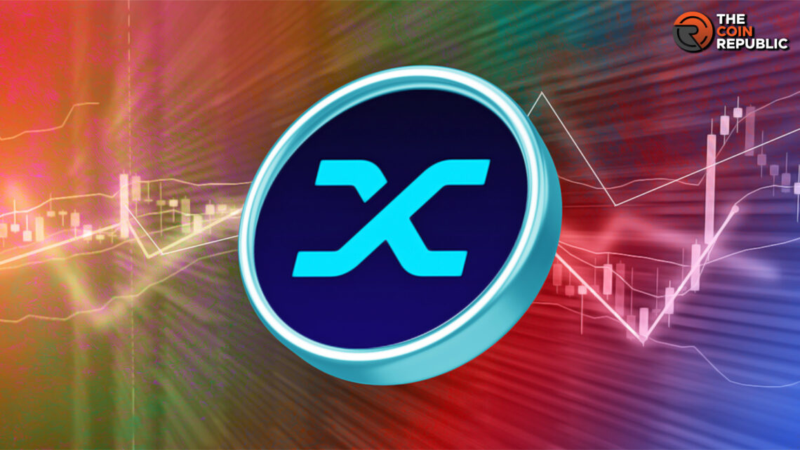 Synthetix Coin Analysis: How Long Uptrend Will Last in SNX Price?
