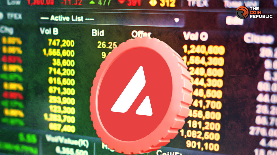 Avalanche Price Prediction: Will Avax Crypto Bounce Back?