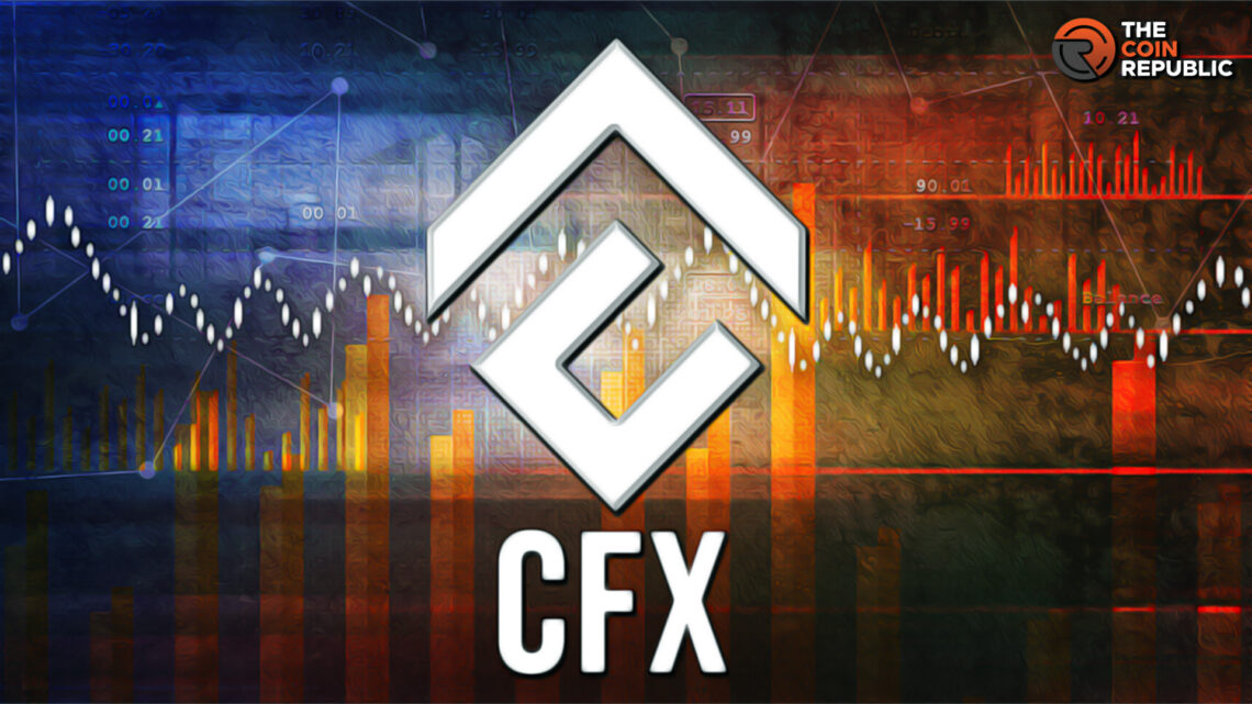 Conflux Network: Bitcoin L2 Introduced, Date of Release and More