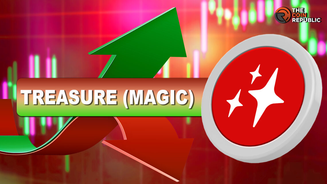 Treasure Price Prediction: What’s the MAGIC Behind Recent Gains? 