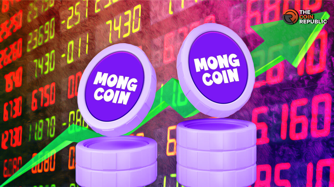 MONG Price Prediction: Will MONG Retest 50-Day EMA Amid Selloff?