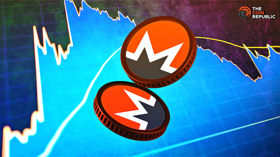 Monero Price Recovers Swiftly: Can XMR Crypto Reclaim Highs?