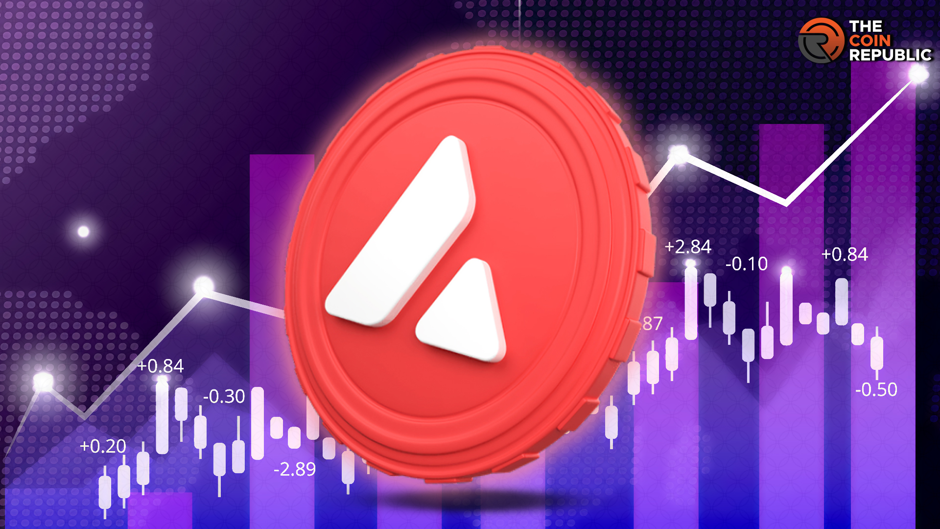AVAX Price Prediction: Will AVAX Scratch Upside Above $50?