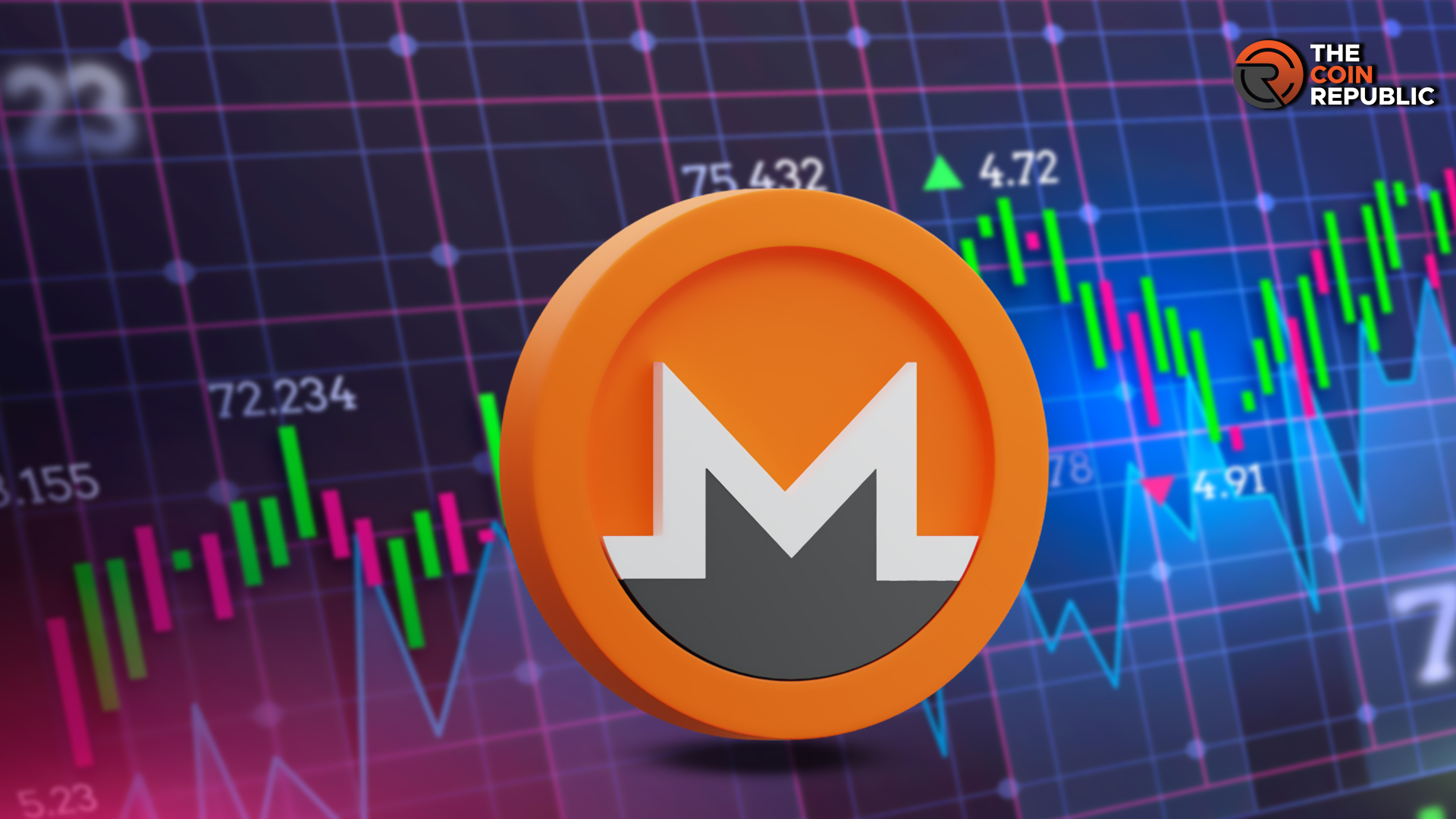 Monero Crypto Price Prediction: Will XMR Price Rebound?