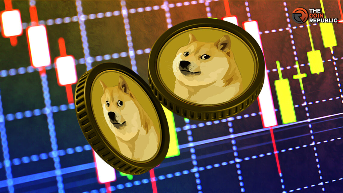 Dogecoin Price Finds Ground Near Demand Zone: Potential Scenarios