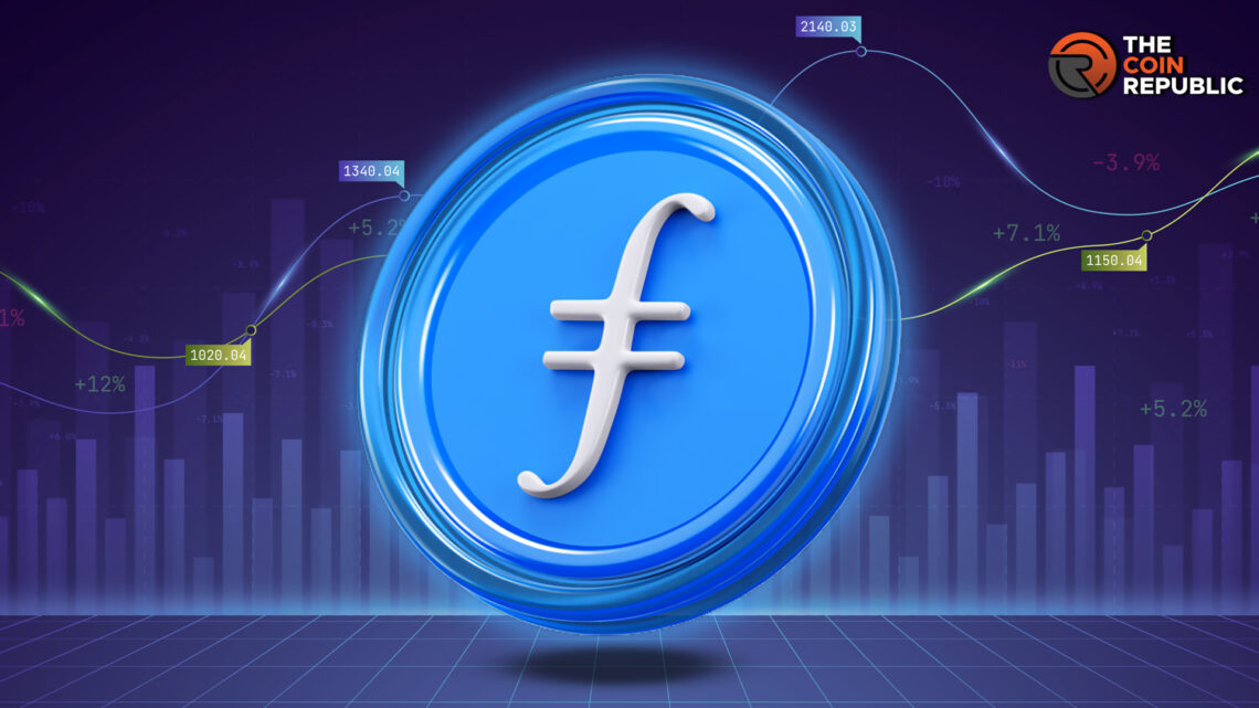 Filecoin Crypto Analysis: Will FIL Price Reach Upper Levels Soon?