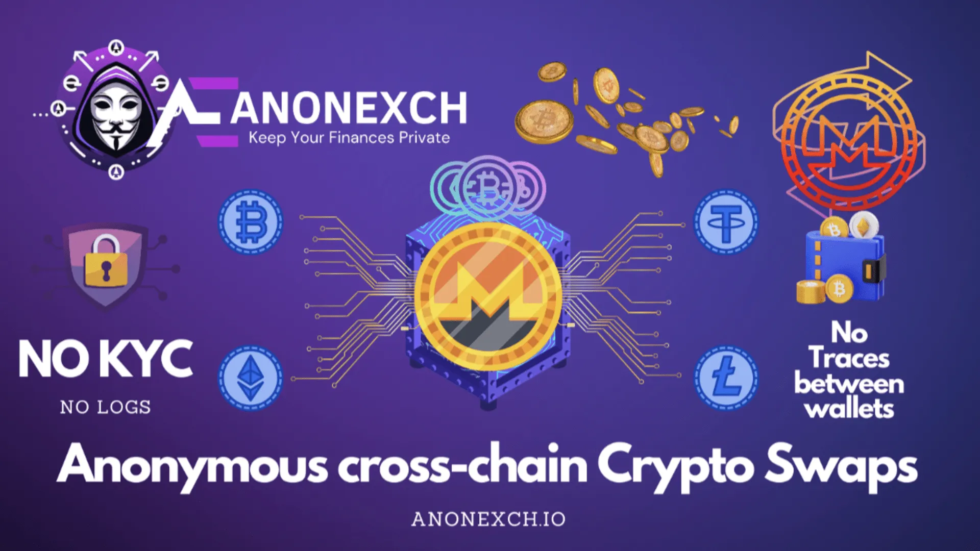 AnonExch: The New Frontier of Private Crypto Swapping