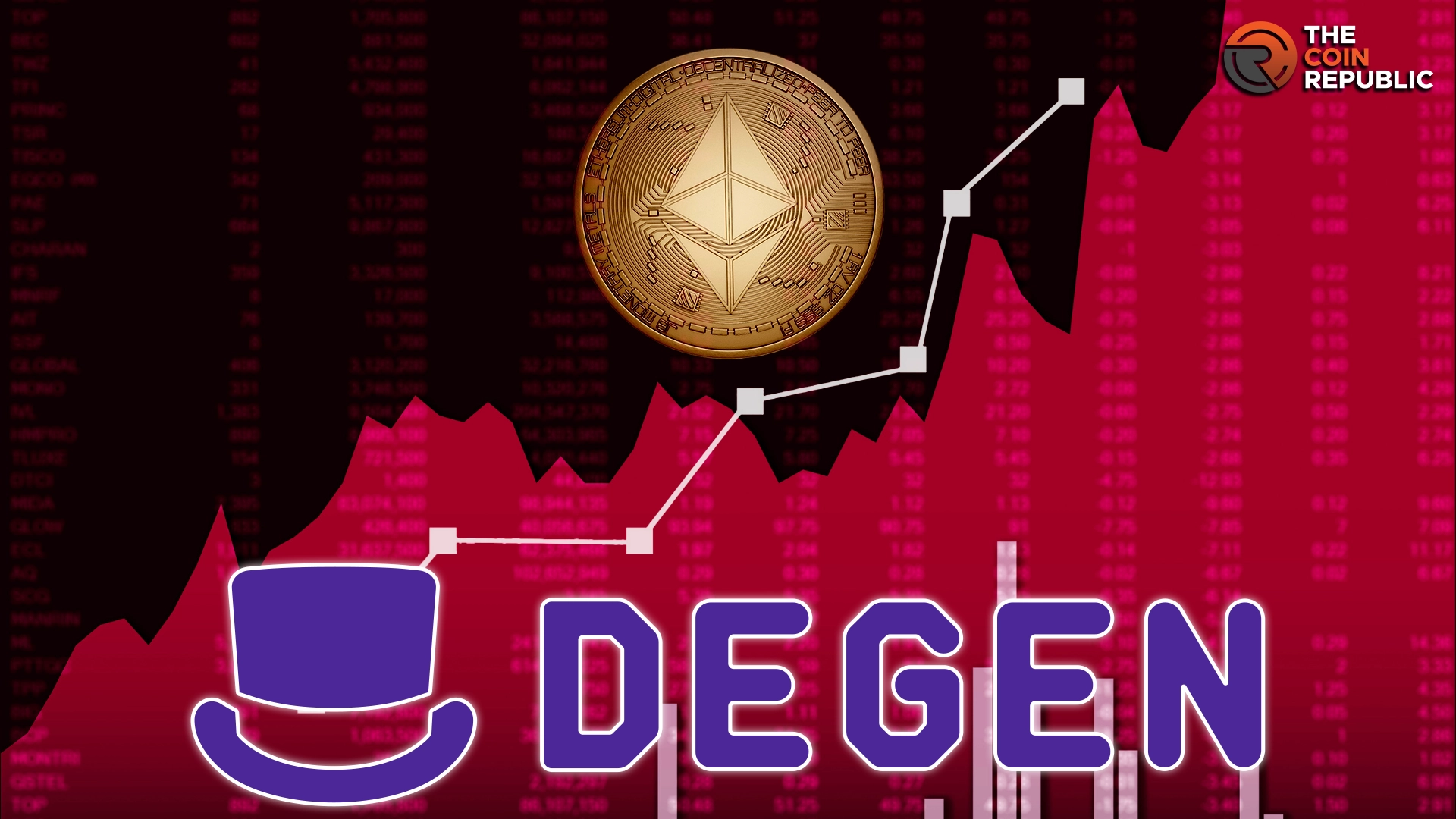 Degen Chain, Newly Developed L3, Topping the Daily TPS Chart