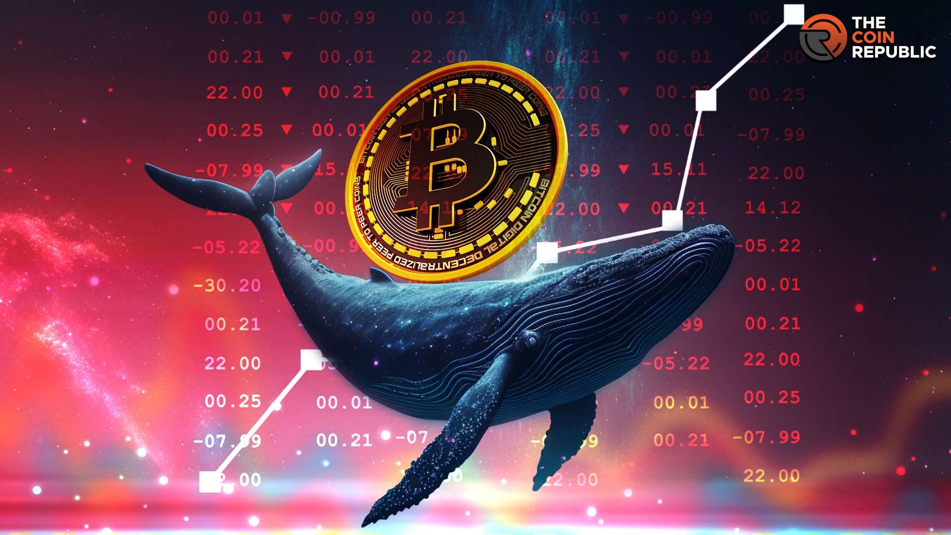 Crypto Whales Transfer Funds to Coinbase, Pushing BTC Prices