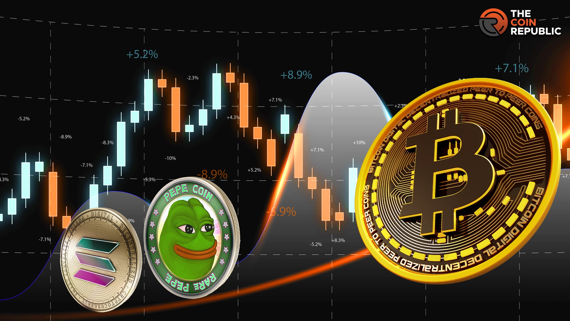 Bitcoin Price Action Can Severely Impact SOL, PEPE Price: Here’s How