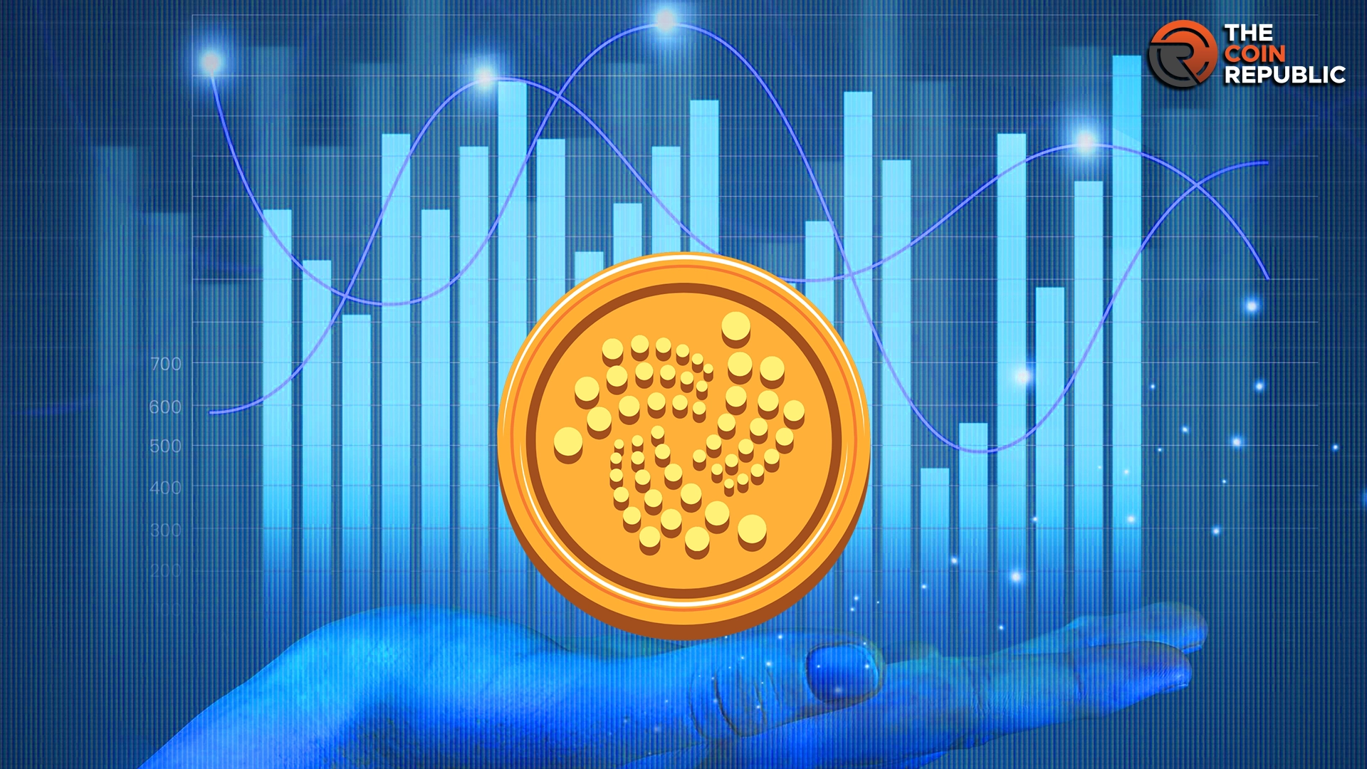 The Continued Stagnation of IOTA Token Price
