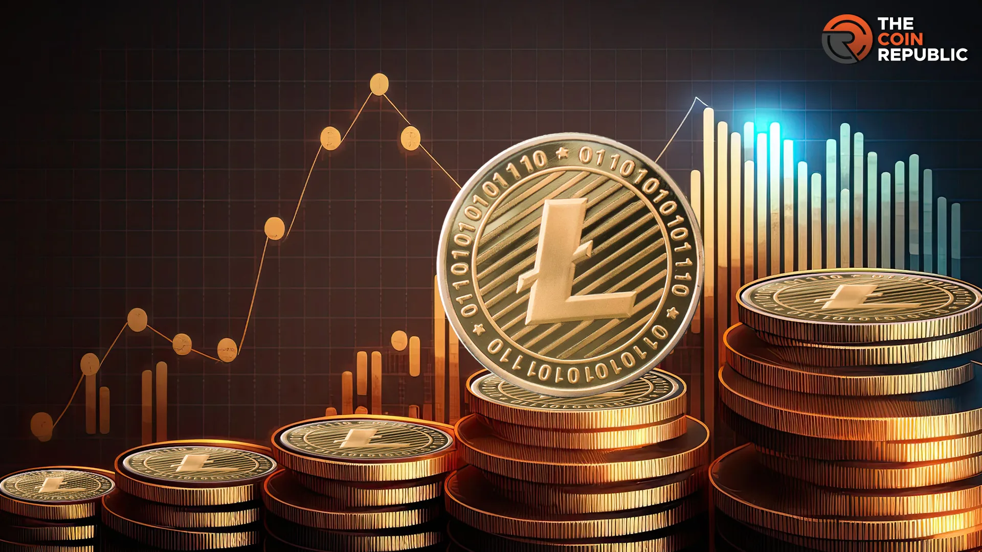 Litecoin (LTC) Recouped 10% This Week, Selling Pressure Reduced?