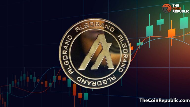 Algorand Price Prediction||