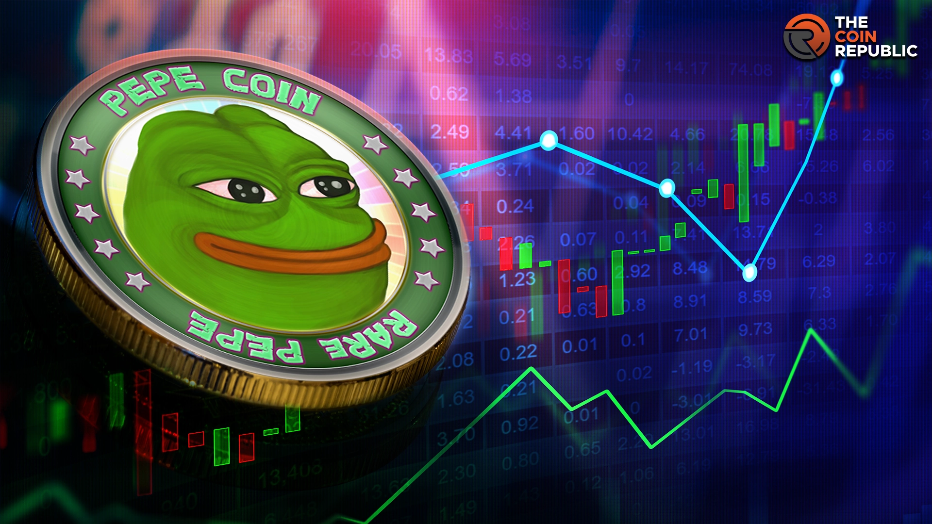 Pepe Coin Attracting Big Crypto Investors: Over $50 M Invested