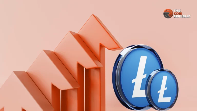 Litecoin LTC price