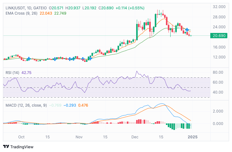 lmsdr-tradingview