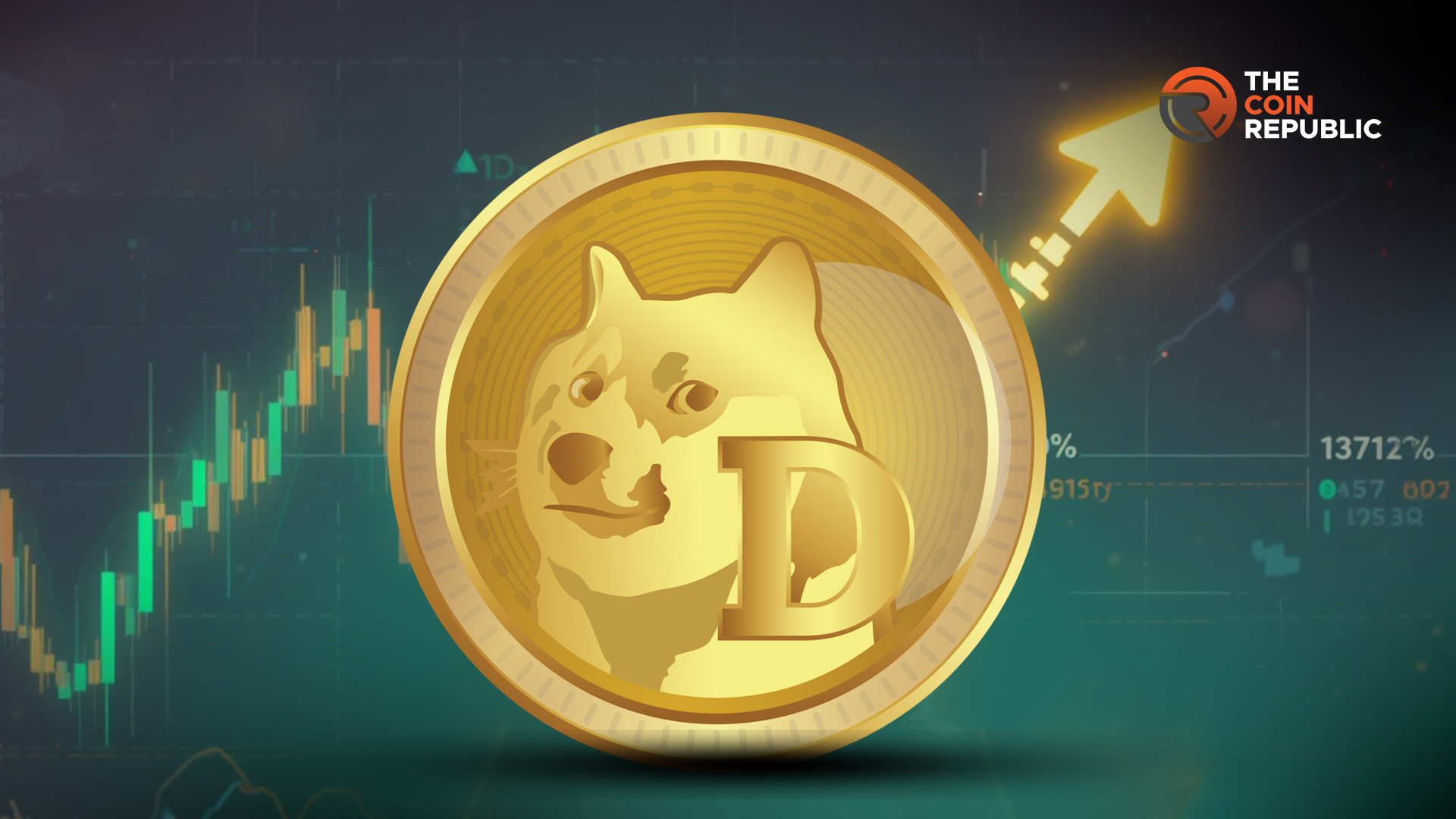 dogecoin price big move